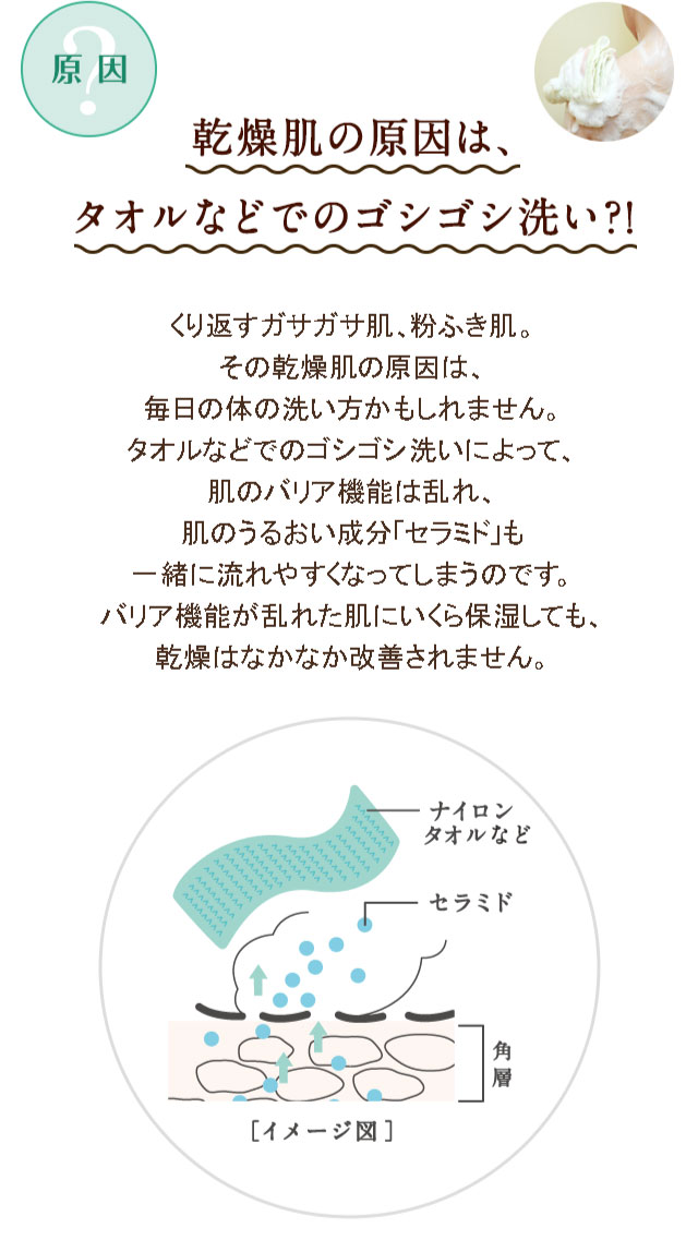 乾燥肌の原因は、タオルなどでのゴシゴシ洗い?!