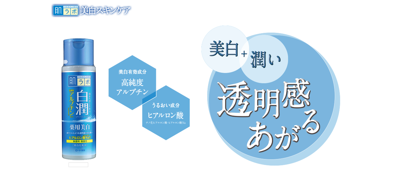 白潤