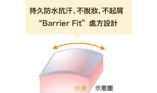 關於SKIN AQUA超水潤防護金瓶系列