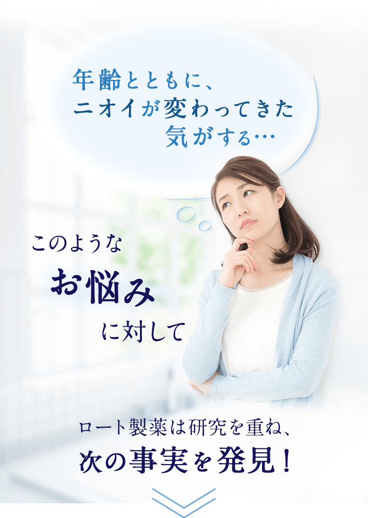 年齢とともに、ニオイが変わってきた気がする… このようなに対して  ロート製薬は研究を重ね、次の事実を発見！
