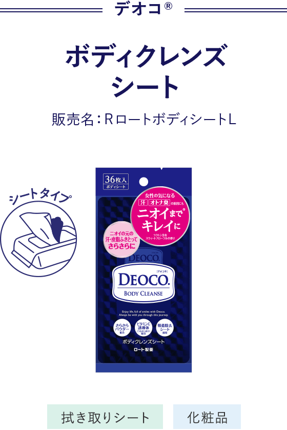 デオコ® ボディクレンズ　シート 販売名：RロートボディシートL