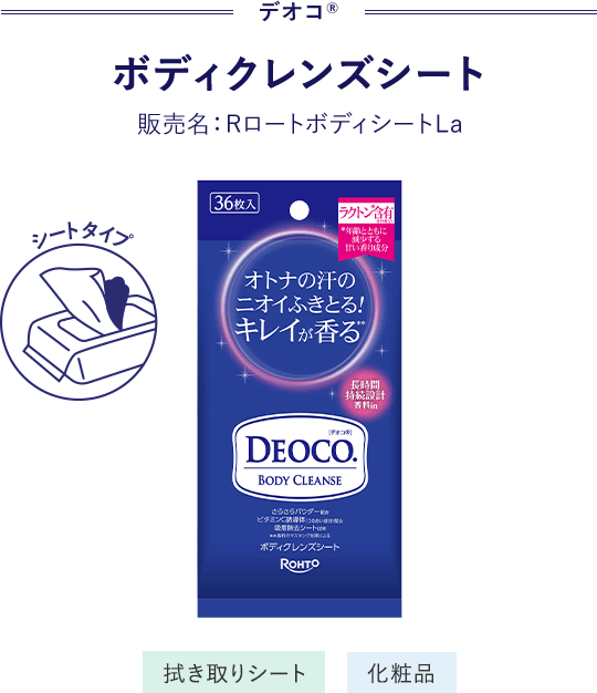 デオコ® ボディクレンズ　シート 販売名：RロートボディシートLa