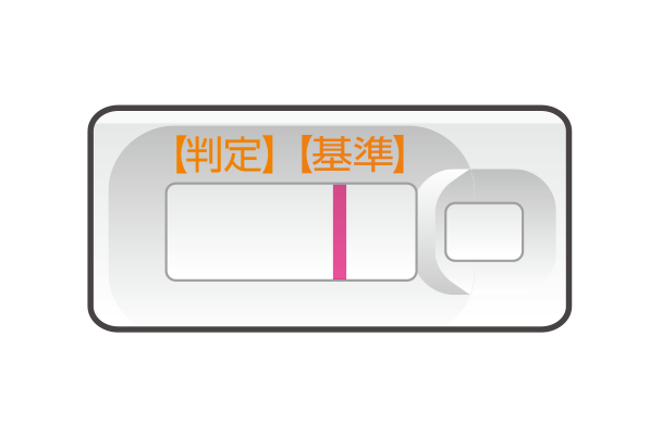 例３