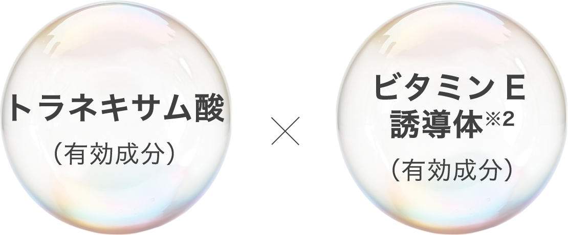 トラネキサム酸（有効成分） ビタミンE誘導体※2（有効成分）