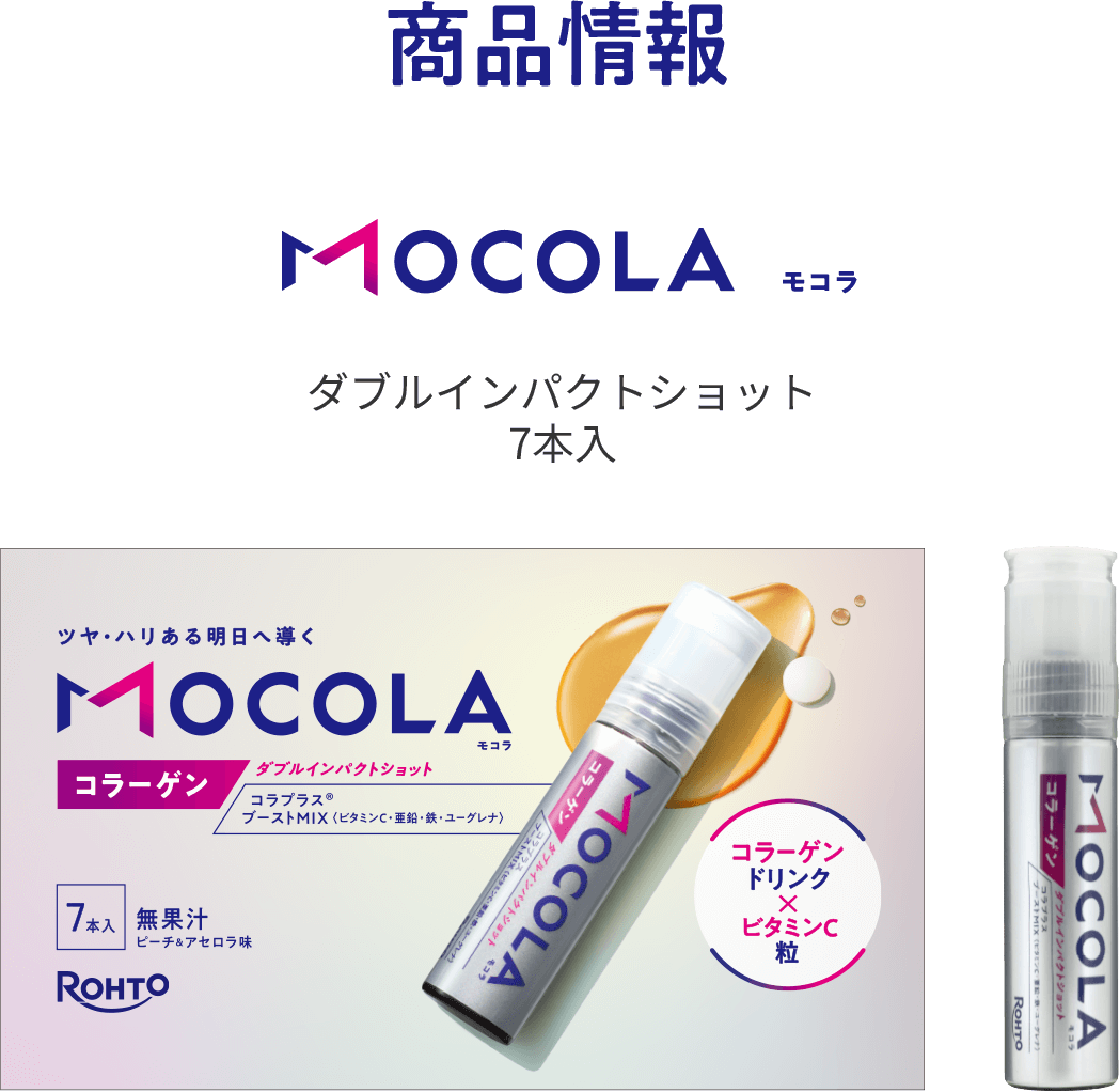 商品情報