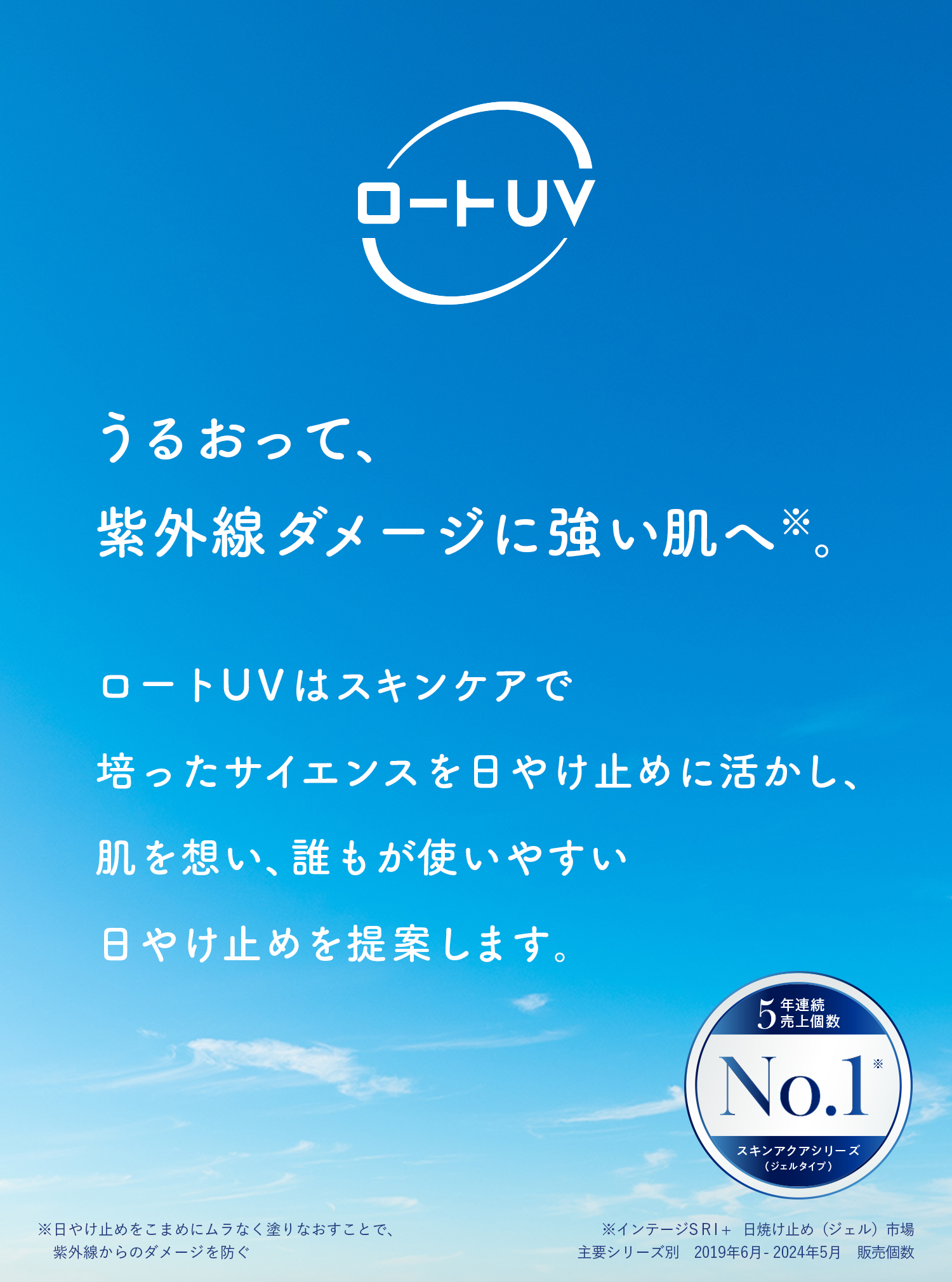 ロートUV うるおって、紫外線ダメージに強い肌へ※。 ロートUVはスキンケアで培ったサイエンスを日やけ止めに活かし、肌を想い、誰もが使いやすい日やけ止めを提案します。  5年連続売上個数No.1※スキンアクアシリーズ（ジェルタイプ） ※日やけ止めをこまめにムラなく塗りなおすことで、紫外線からのダメージを防ぐ ※インテージSRI+日焼け止め（ジェル）市場主要シリーズ別　2019年6月-2024年5月　販売個数