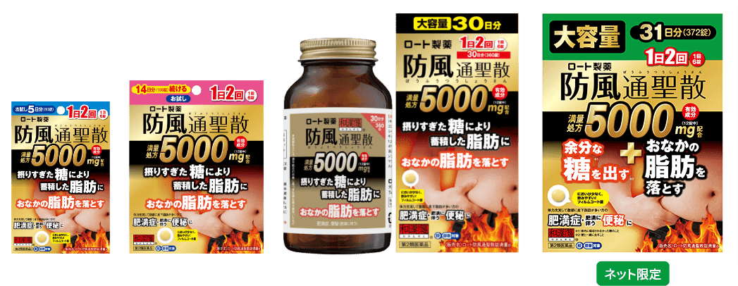 投与に関して考慮すべき要素