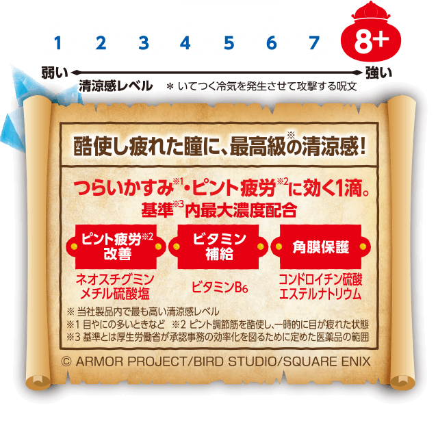 清涼感レベル8+ 酷使し疲れた瞳に、最高級※の清涼感！ つらいかすみ※1・ピント疲労※2に効く1滴。基準※3内最大濃度配合 ピント疲労※2改善 ネオスチグミン メチル硫酸塩 ビタミン補給 ビタミンB6 角膜保護 コンドロイチン硫酸 エステルナトリウム※当社製品内で最も高い清涼感レベル ※1目やにの多いときなど ※2ピント調節筋を酷使し、一時的に目が疲れた状態 ※3基準とは厚生労働省が承認事務の効率化を図るために定めた医薬品の範囲 ©ARMOR PROJECT/BIRD STUDIO/SQUARE ENIX