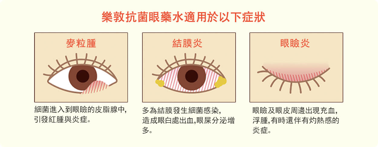 樂敦抗菌眼藥水適用於以下症狀