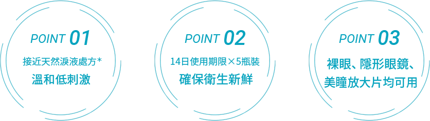 樂敦抗菌眼藥水適用於以下症狀