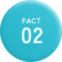 FACT02