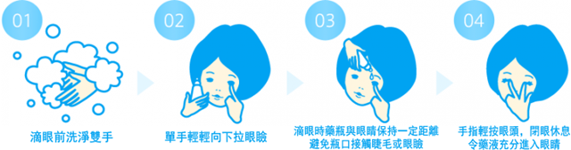 正確的滴眼方式