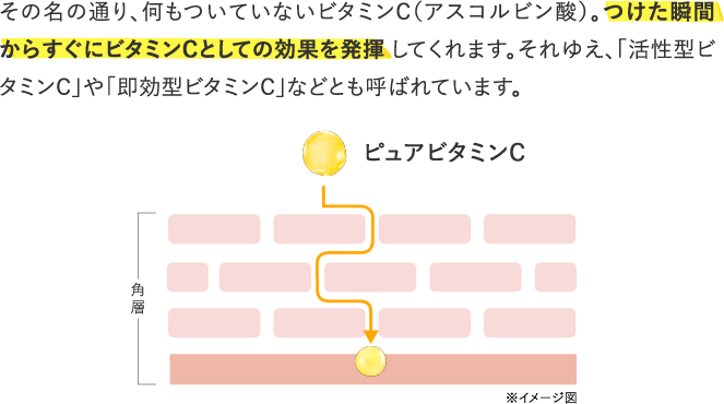 ピュアビタミンC