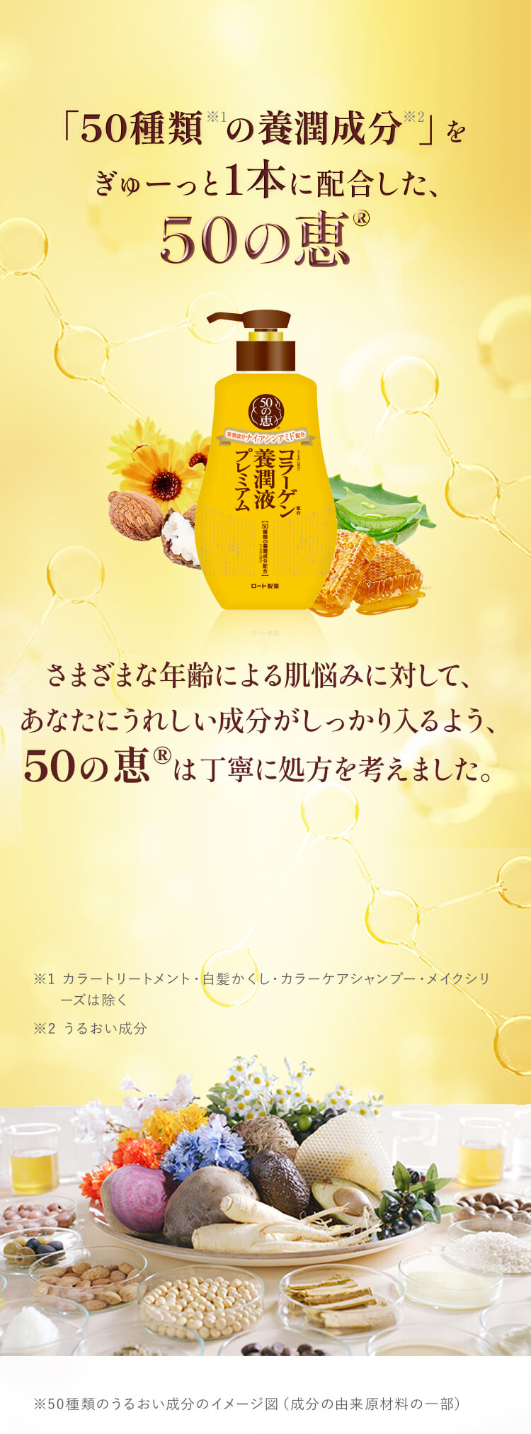 「50種類  の養潤成分 」をぎゅーっと1本に配合した、50の恵® さまざまな年齢による肌悩みに対して、あなたにうれしい成分がしっかり入るよう、50の恵®は丁寧に処方を考えました。