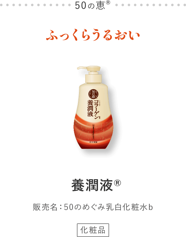 50の恵® ふっくらうるおい 養潤液® 販売名：50のめぐみ乳白化粧水b