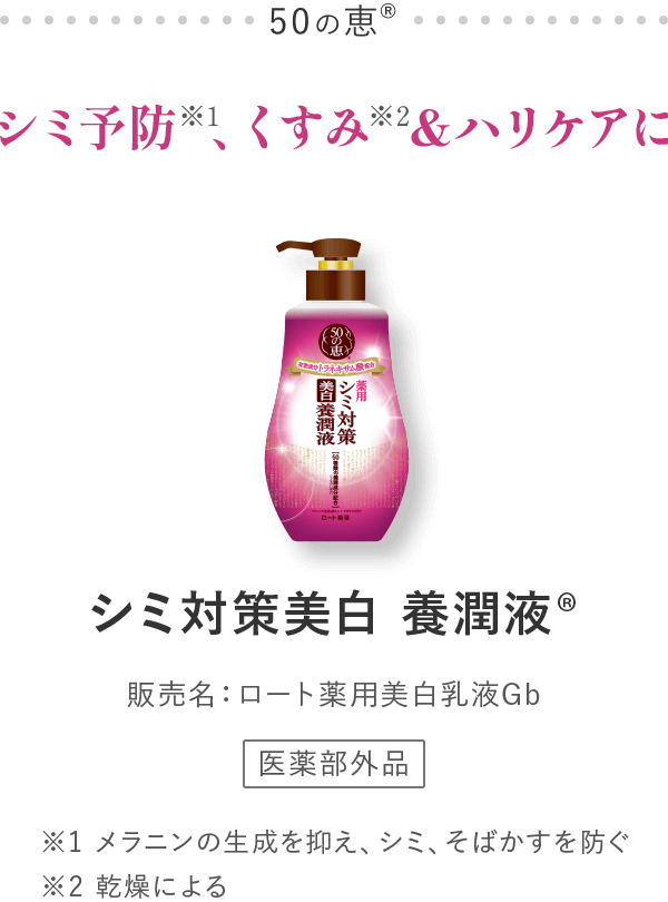 50の恵® シミ予防、くすみ＆ハリケアに シミ対策美白 養潤液®︎ シミ対策美白 養潤液®︎ 販売名：ロート薬用美白乳液Gb ※1 メラニンの生成を抑え、シミ、そばかすを防ぐ ※2 乾燥による