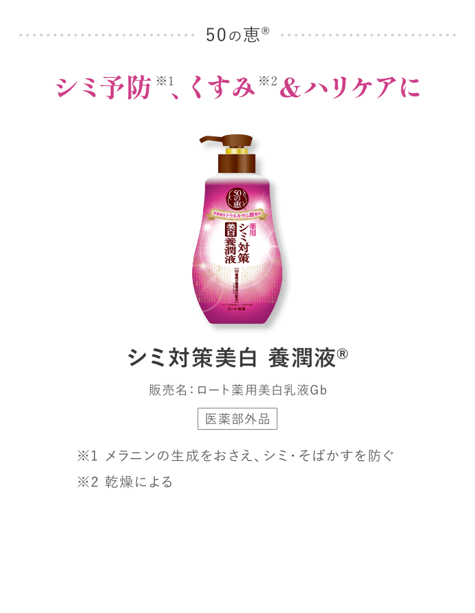 50の恵® シミ予防、くすみ＆ハリケアに シミ対策美白 養潤液®︎ シミ対策美白 養潤液®︎ 販売名：ロート薬用美白乳液Gb ※1 メラニンの生成を抑え、シミ、そばかすを防ぐ ※2 乾燥による