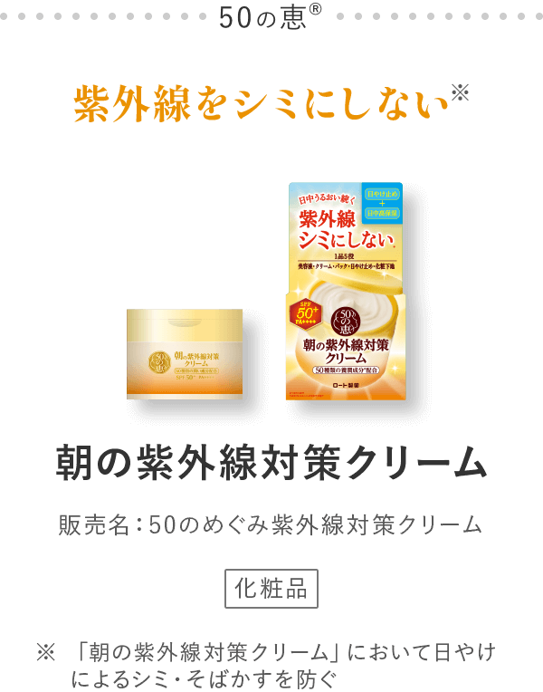 50の恵® 紫外線をシミにしない※ 朝の紫外線対策クリーム 販売名：50のめぐみ紫外線対策クリーム ※「朝の紫外線対策クリーム」において日やけによるシミ・そばかすを防ぐ