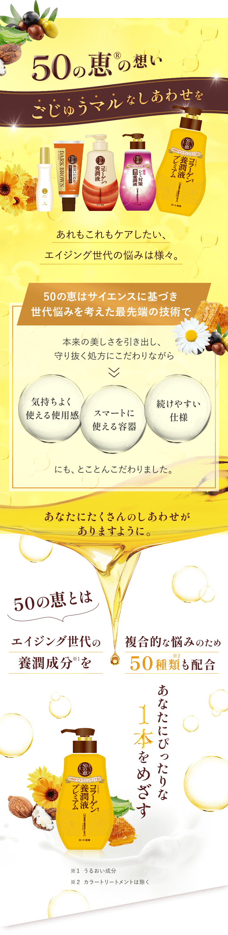 50の恵 50種類のとは養潤 成分  配合 エイジング世代の悩みは複合的だから養潤®︎成分 を50種類も配合