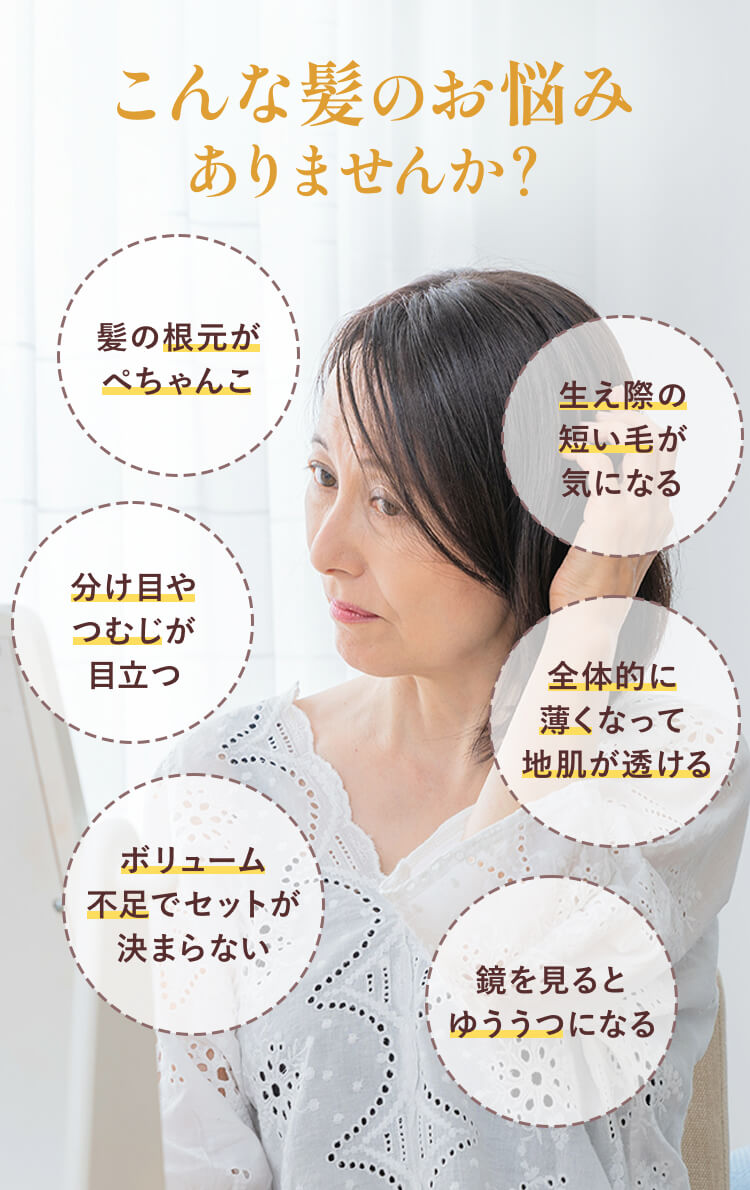 50の恵® 髪ふんわりボリューム育毛剤 | ロート製薬: 商品情報サイト