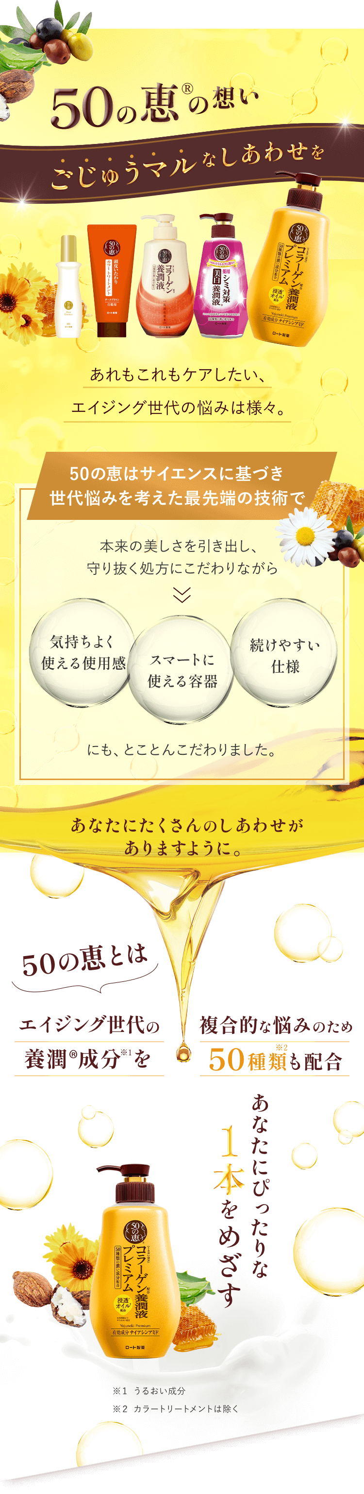 50の恵 50種類のとは養潤 成分  配合 エイジング世代の悩みは複合的だから養潤®︎成分 を50種類も配合