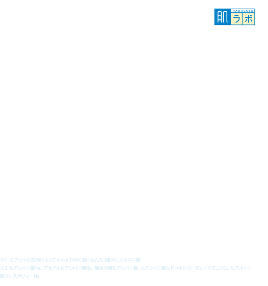 濃極潤 ヒアルロンジュレ オールインワン ロート製薬 商品情報サイト