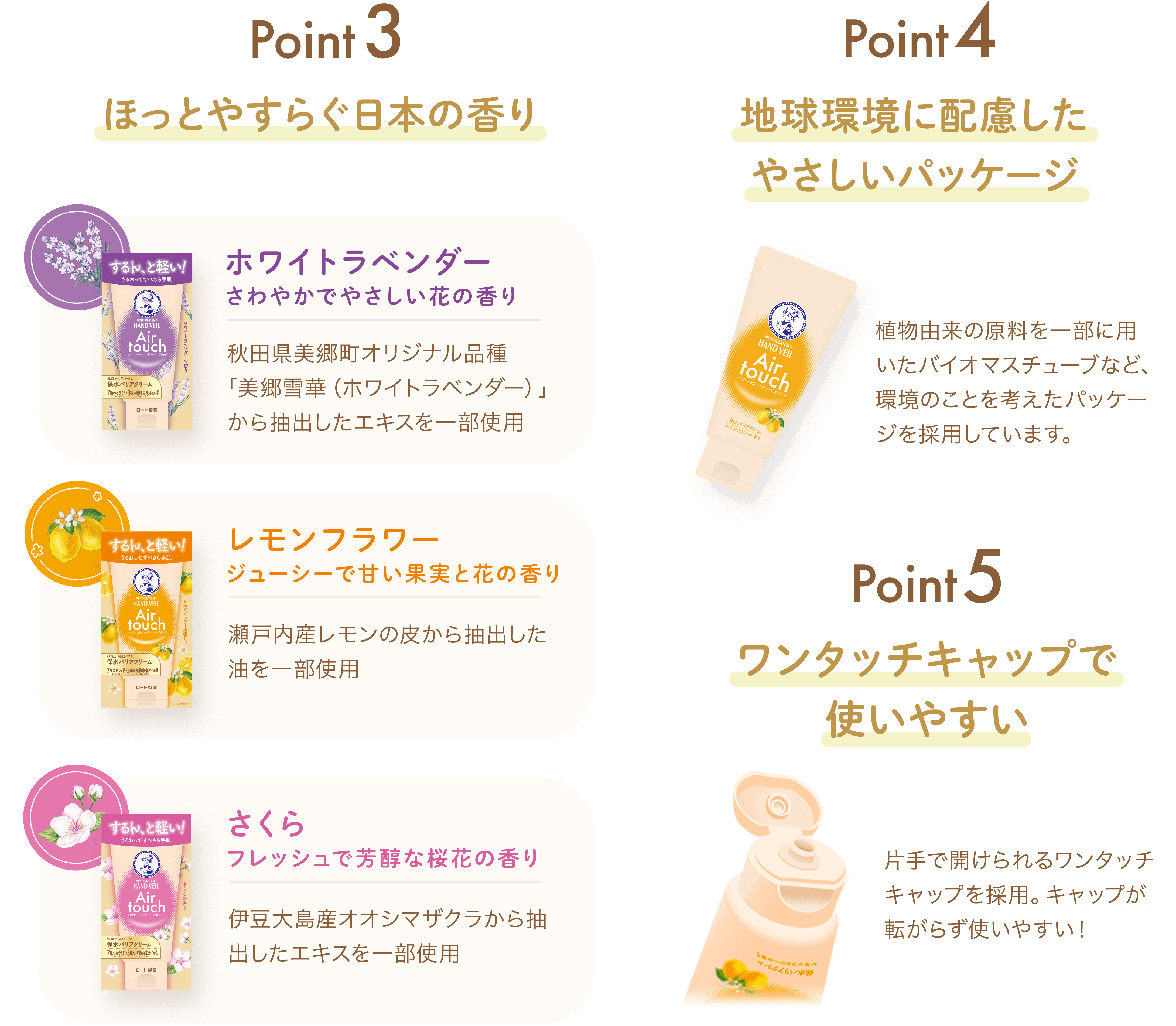 Point 3 ほっとやすらぐ日本の香り Point 4 地球環境に配慮した Point 5 使いやすい ワンタッチキャップで