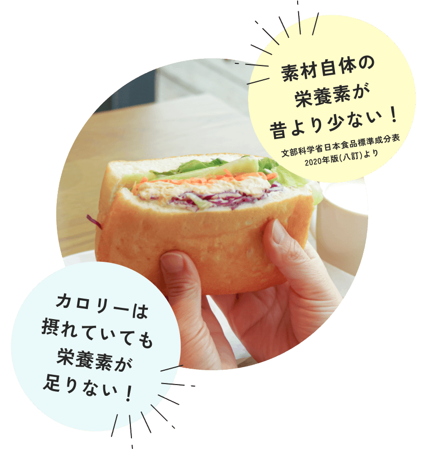 素材自体の栄養素が昔より少ない！カロリーは摂れていても栄養素が足りない！